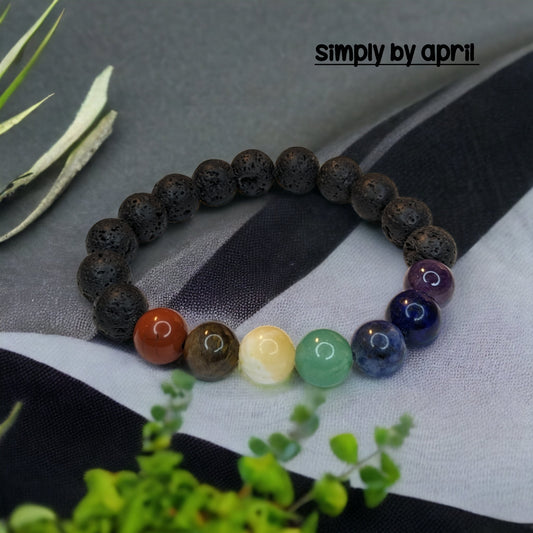 Chakra Bracelets