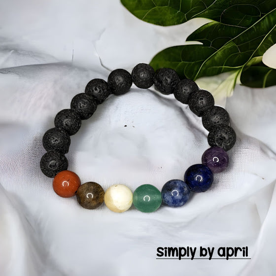 Chakra Bracelets